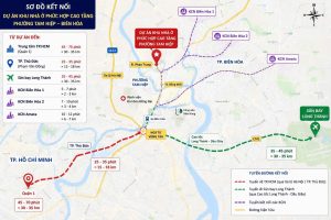 Vị trí thực tế dự án căn hộ Bcons Central Park - Bcons Tam Hiệp liên kết vùng tiện lợi tại trung tâm Biên Hòa Đồng Nai