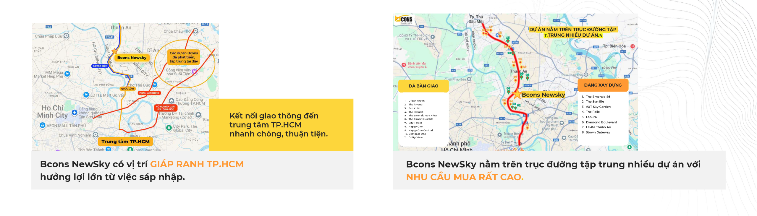 Bcons NewSky