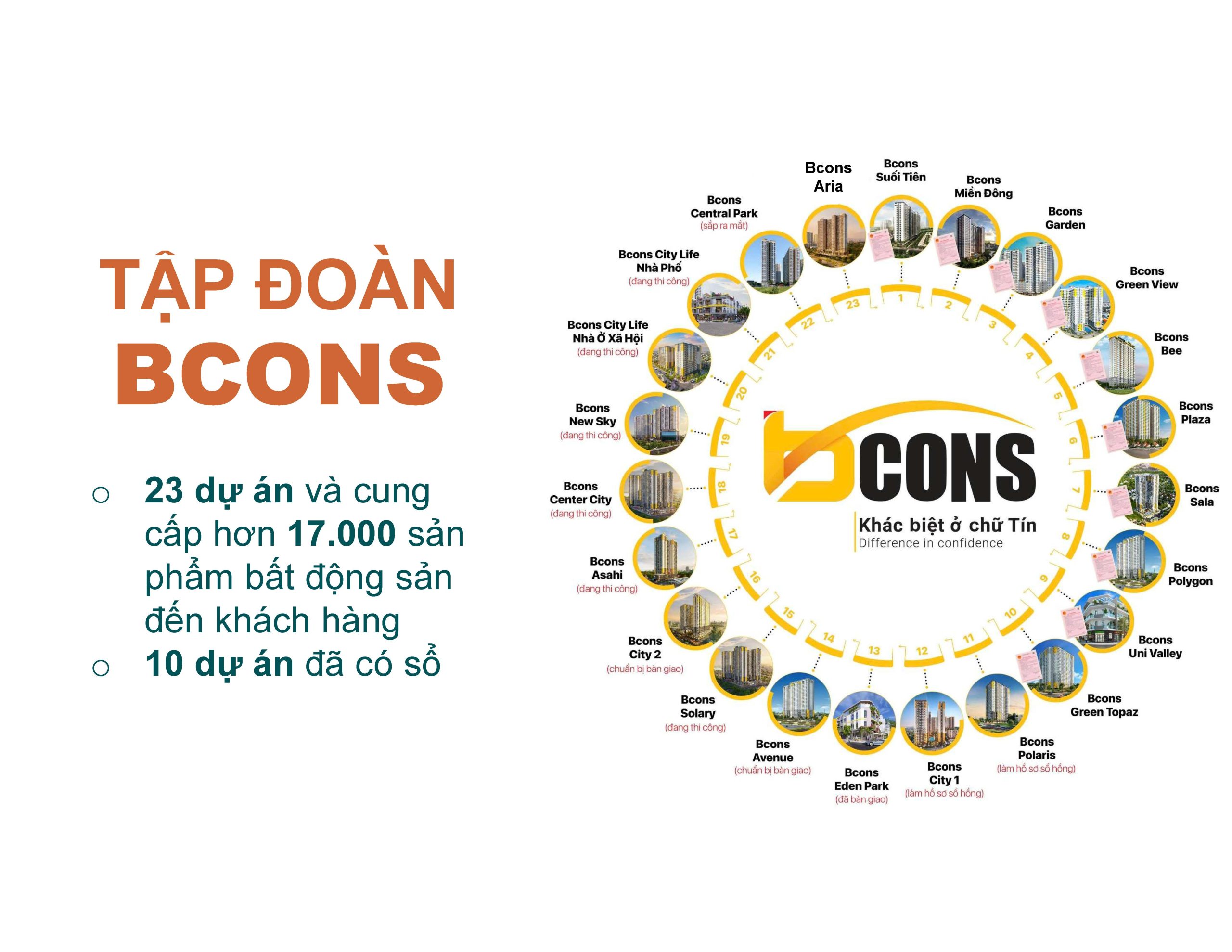 Chủ Đầu Tư Bcons