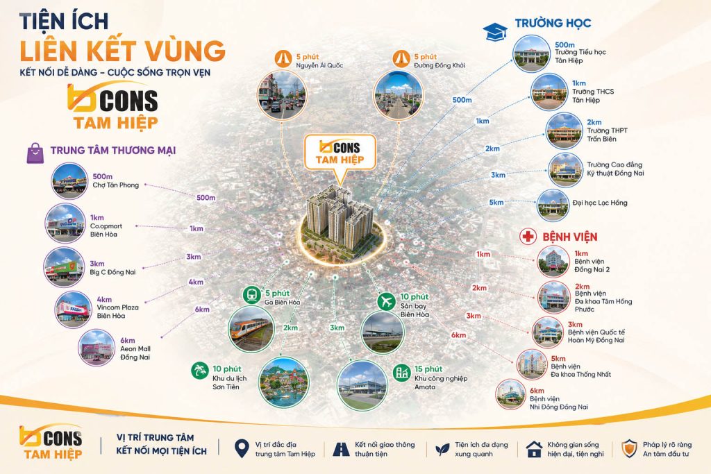 Tháp Aurum - Dự án Bcons Central Park